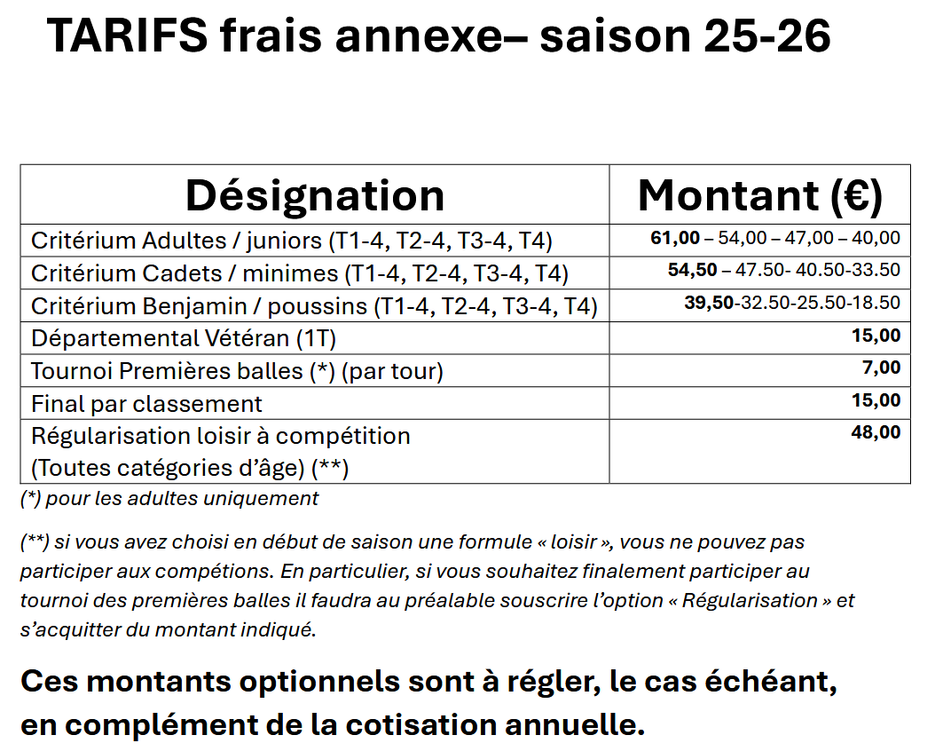 Grille tarifaire annexe