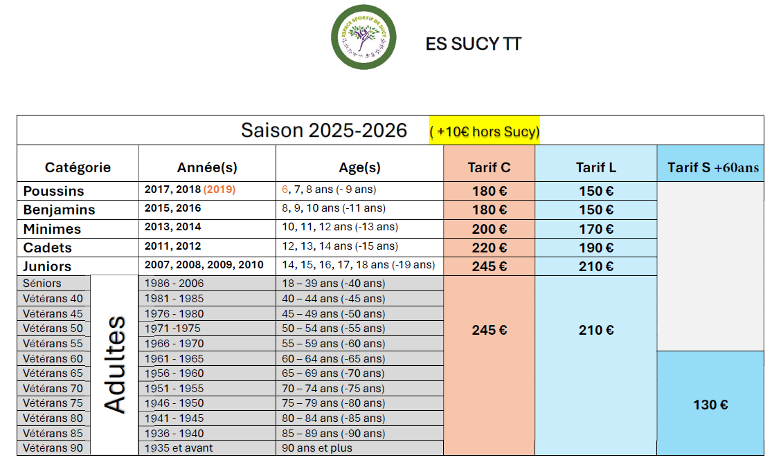 Grille tarifaire 1